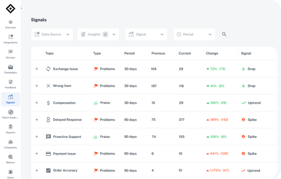 Signals-ProductScreenshot-V2 (1)