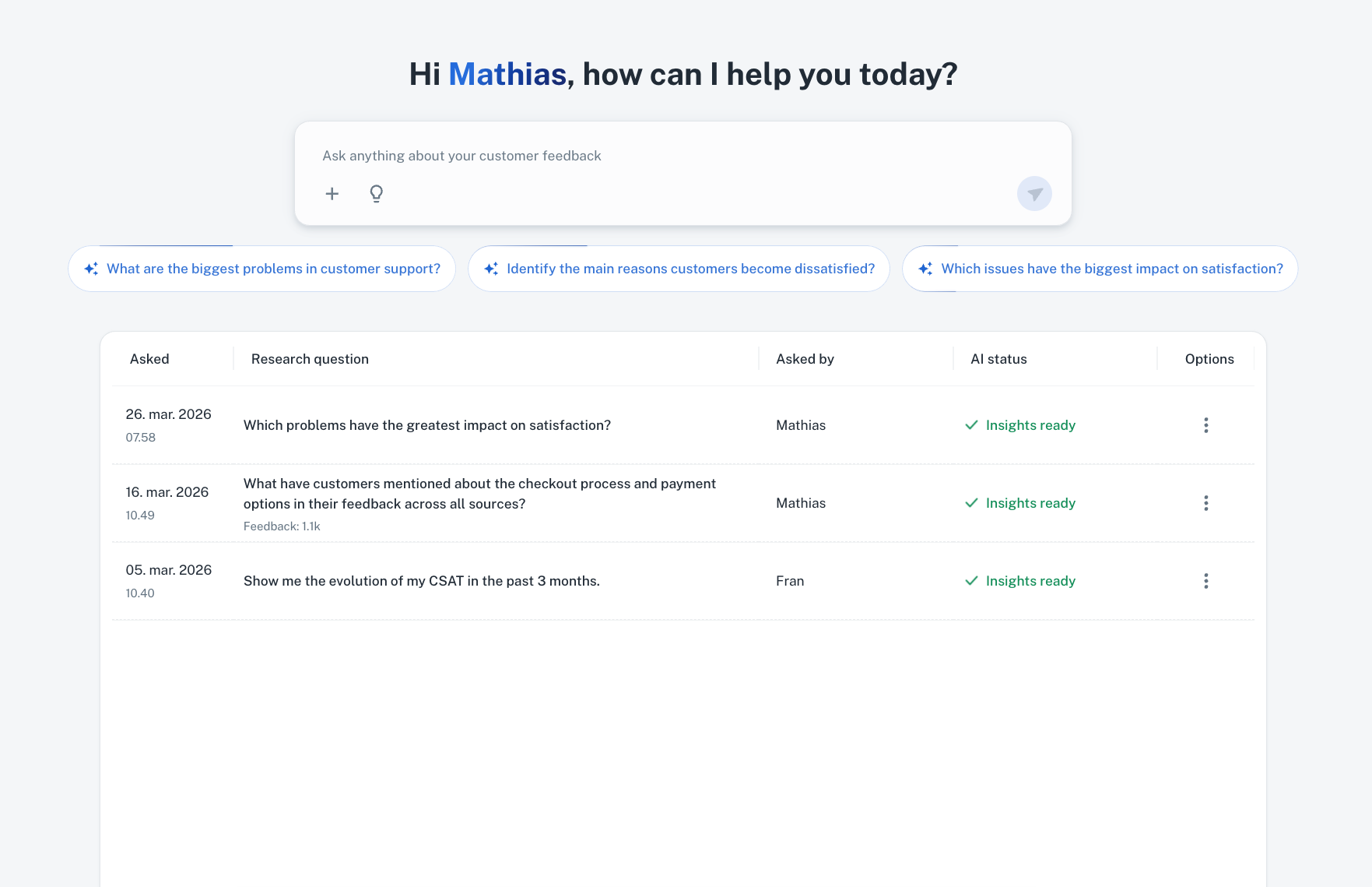 Testaviva deepdots analyze customer feedback with ai