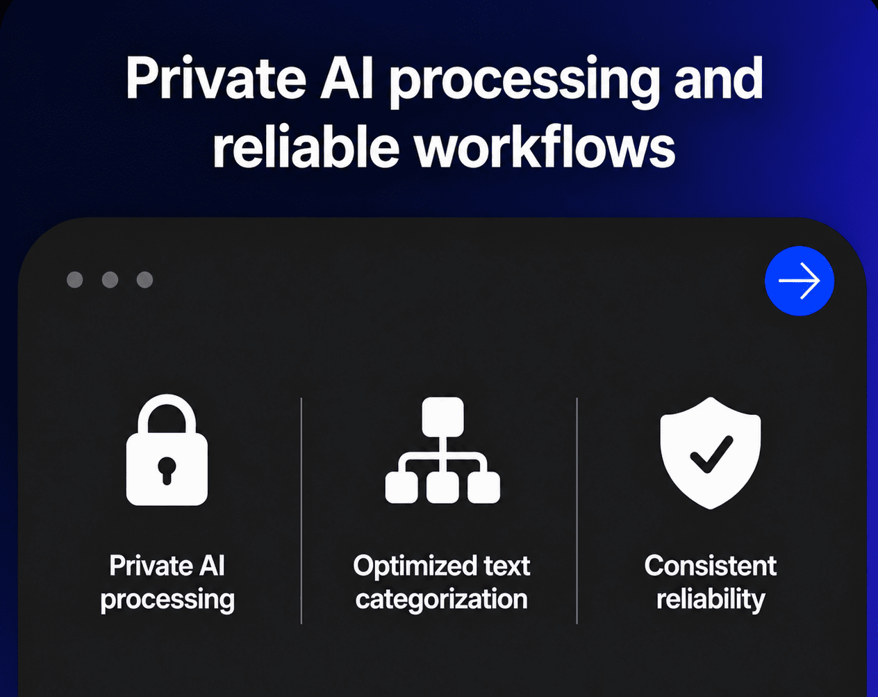 Deepdots data security image (private AI processing and reliable workflows)
